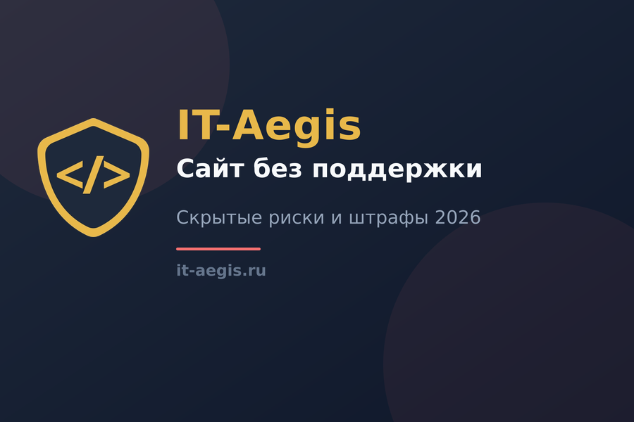 Ваш сайт — тикающая бомба: рынок, риски и штрафы 2026